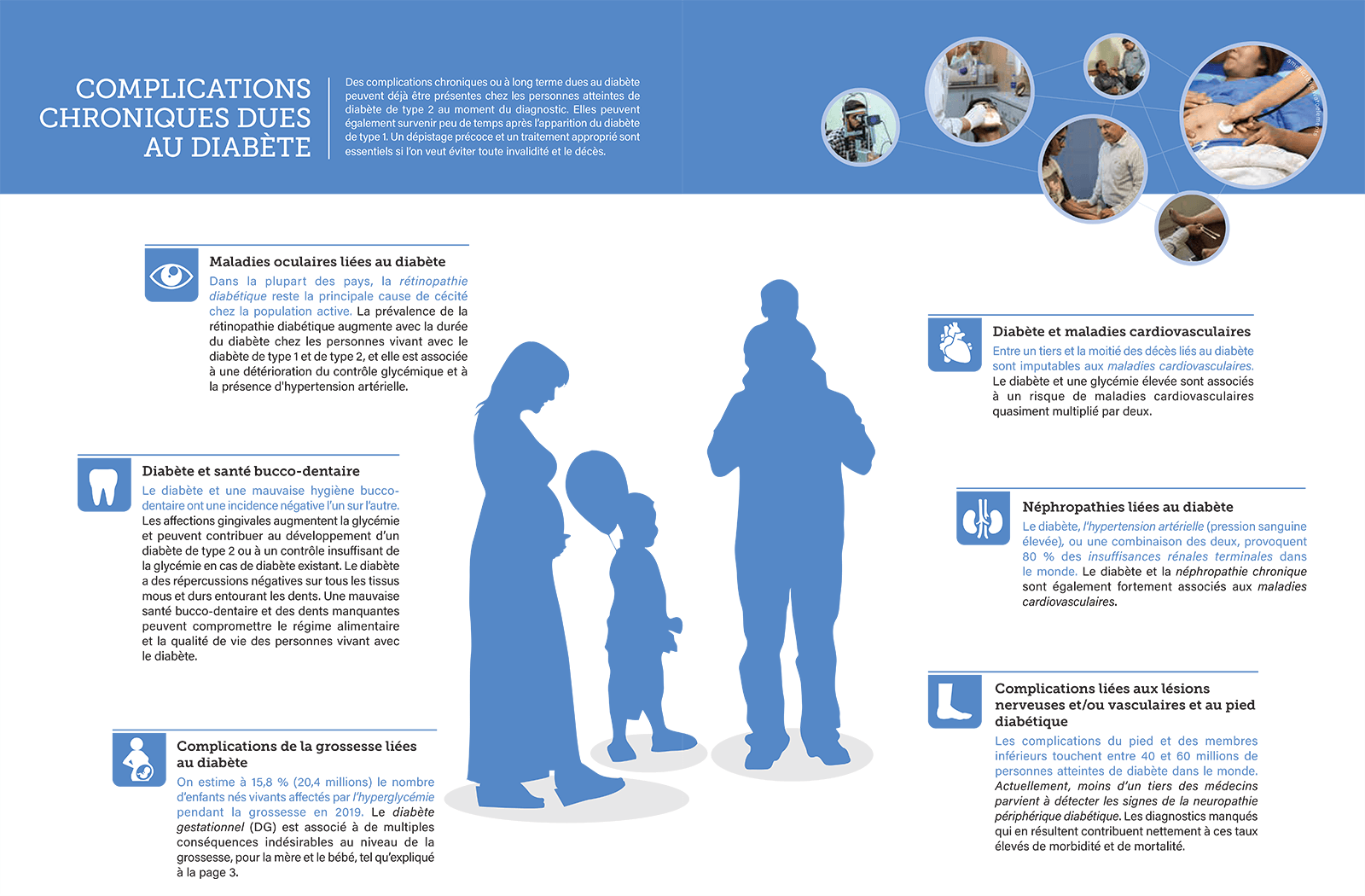 La complication du diabète reste la principale cause de décès, et la moitié des cas ne sont pas diagnostiqués