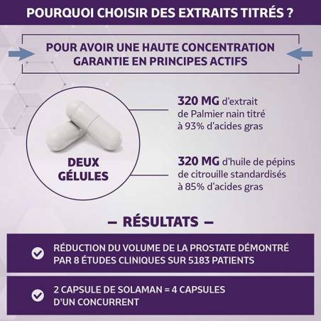 8 traitements naturels pour la vessie hyperactive